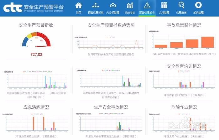安全生产信息化管理系统