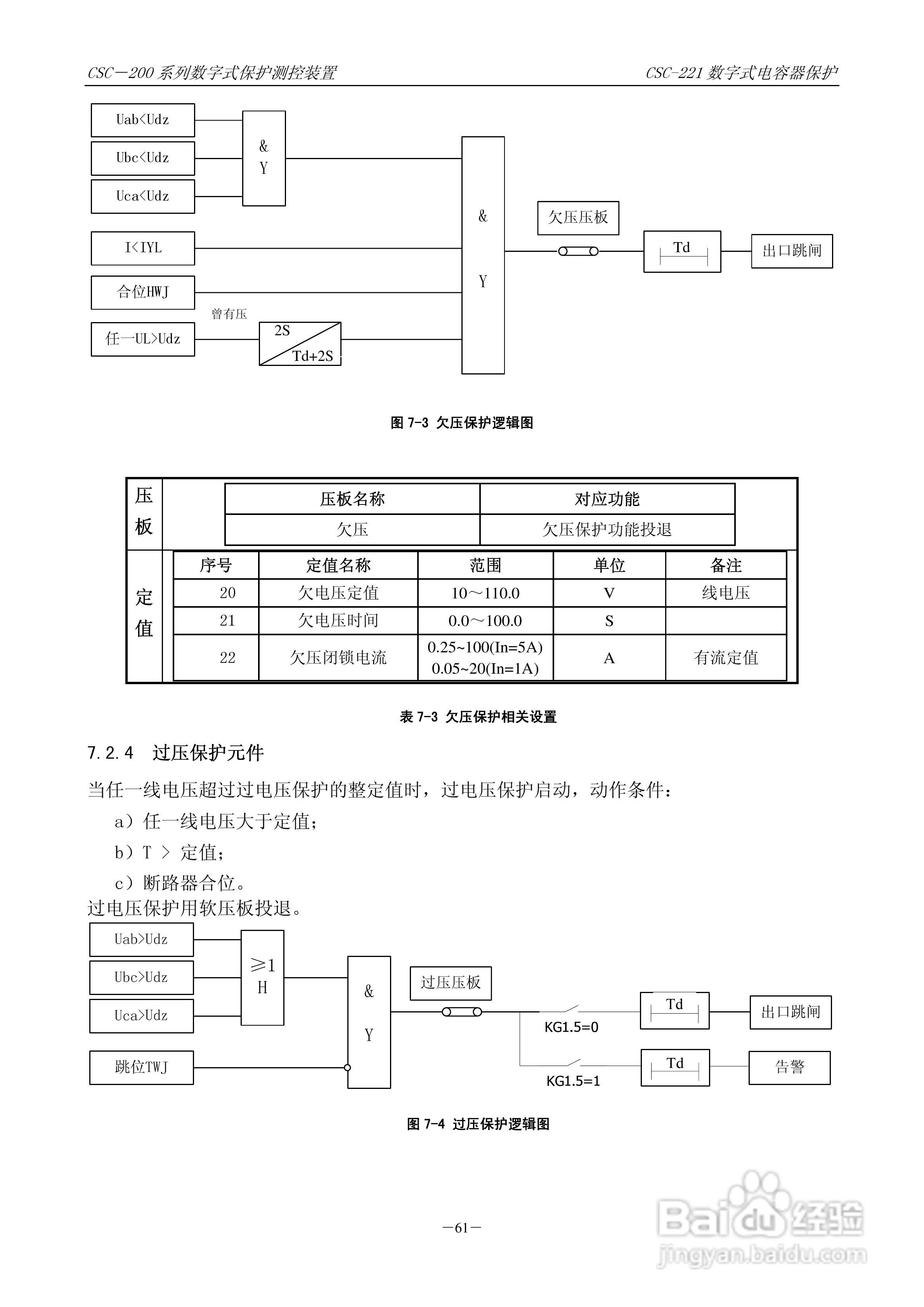 四方CSC-246数字式备用电源自动投入装置说明书:[7]