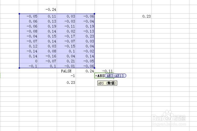 如何求一组EXCEL数据的绝对值的最大值/最小值？