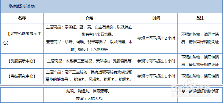 泰国普吉欢乐5晚7日游怎么样？