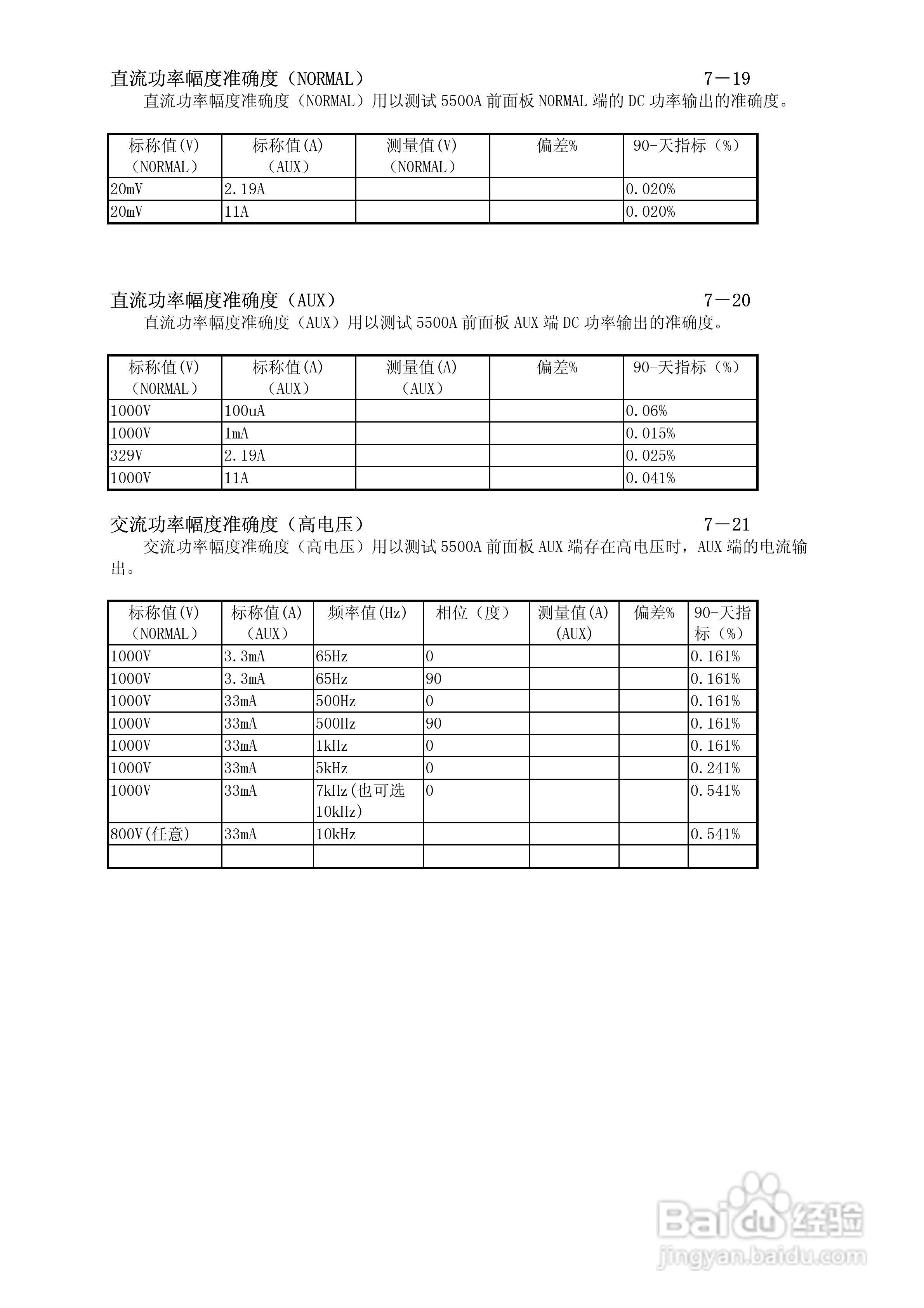 福禄克5500A校准器使用手册:[20]