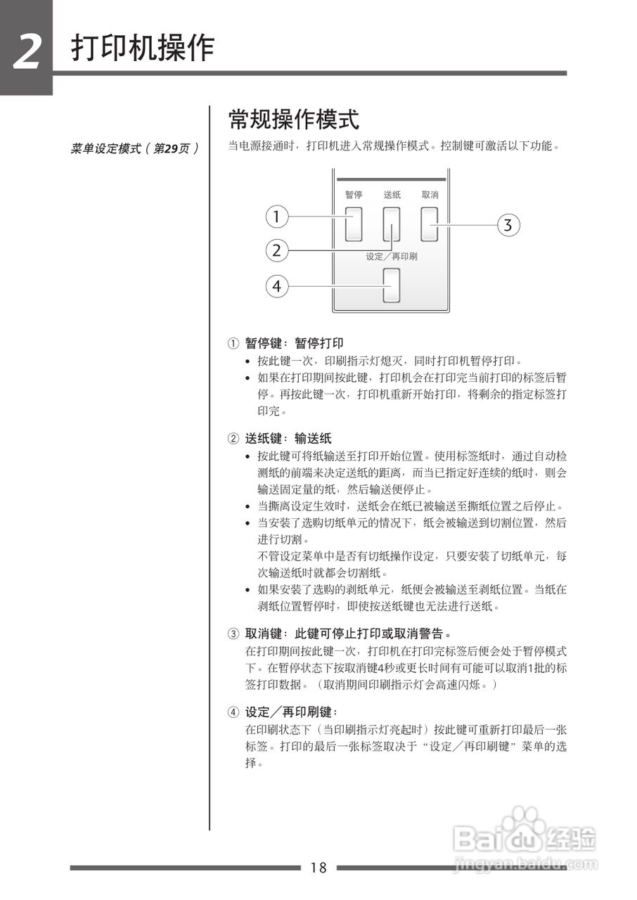 CITIZEN CLP-621C打印机用户手册:[2]