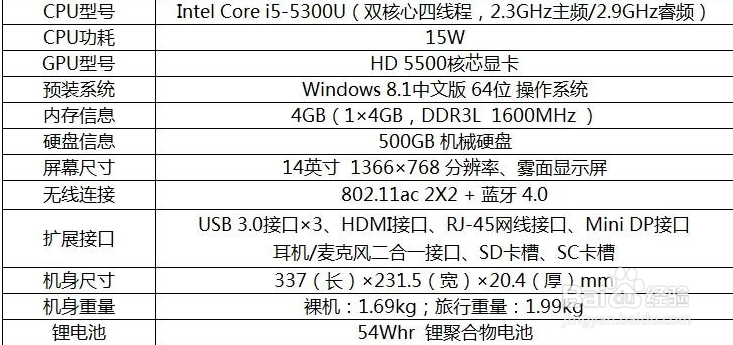 商务本佳选 戴尔Latitude 14 7000评测