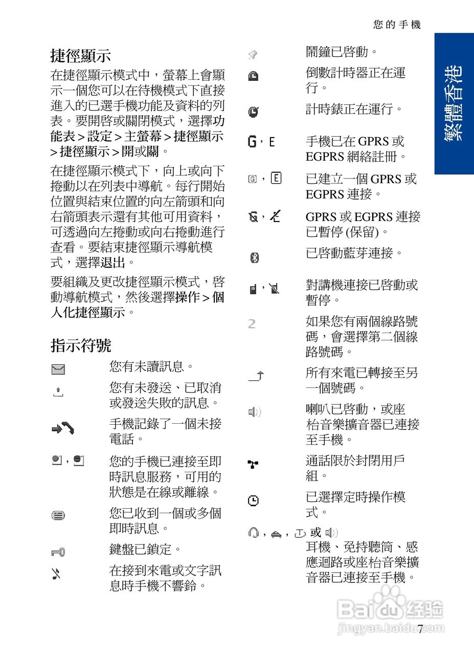 诺基亚7390手机使用说明书:[3]