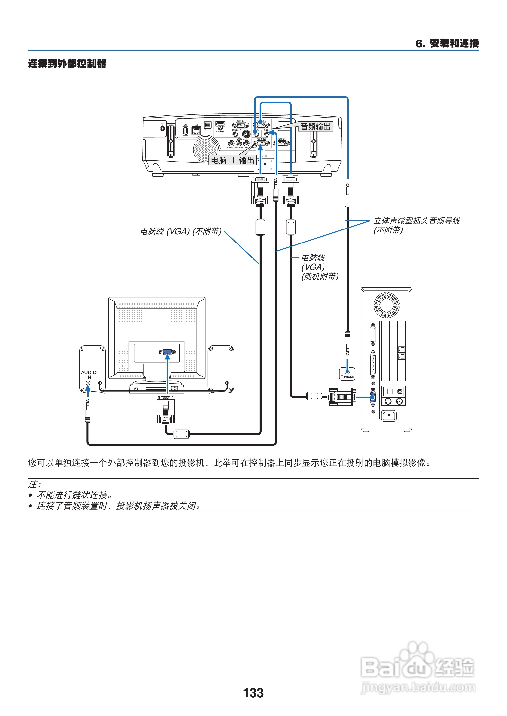 NEC NP-P420X+投影机使用说明书:[15]