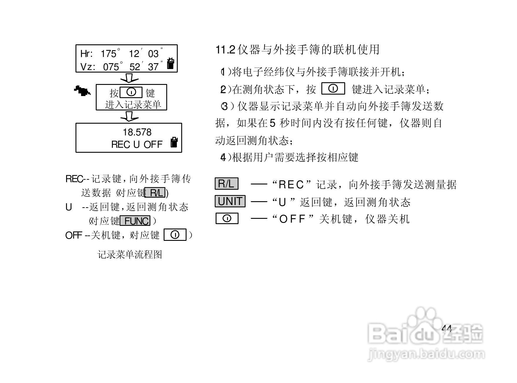 一光电子经纬仪DT105S使用说明书:[6]