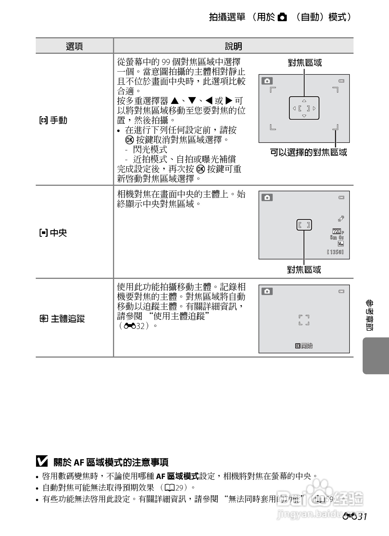 尼康 COOLPIX S2600数码相机说明书:[14]