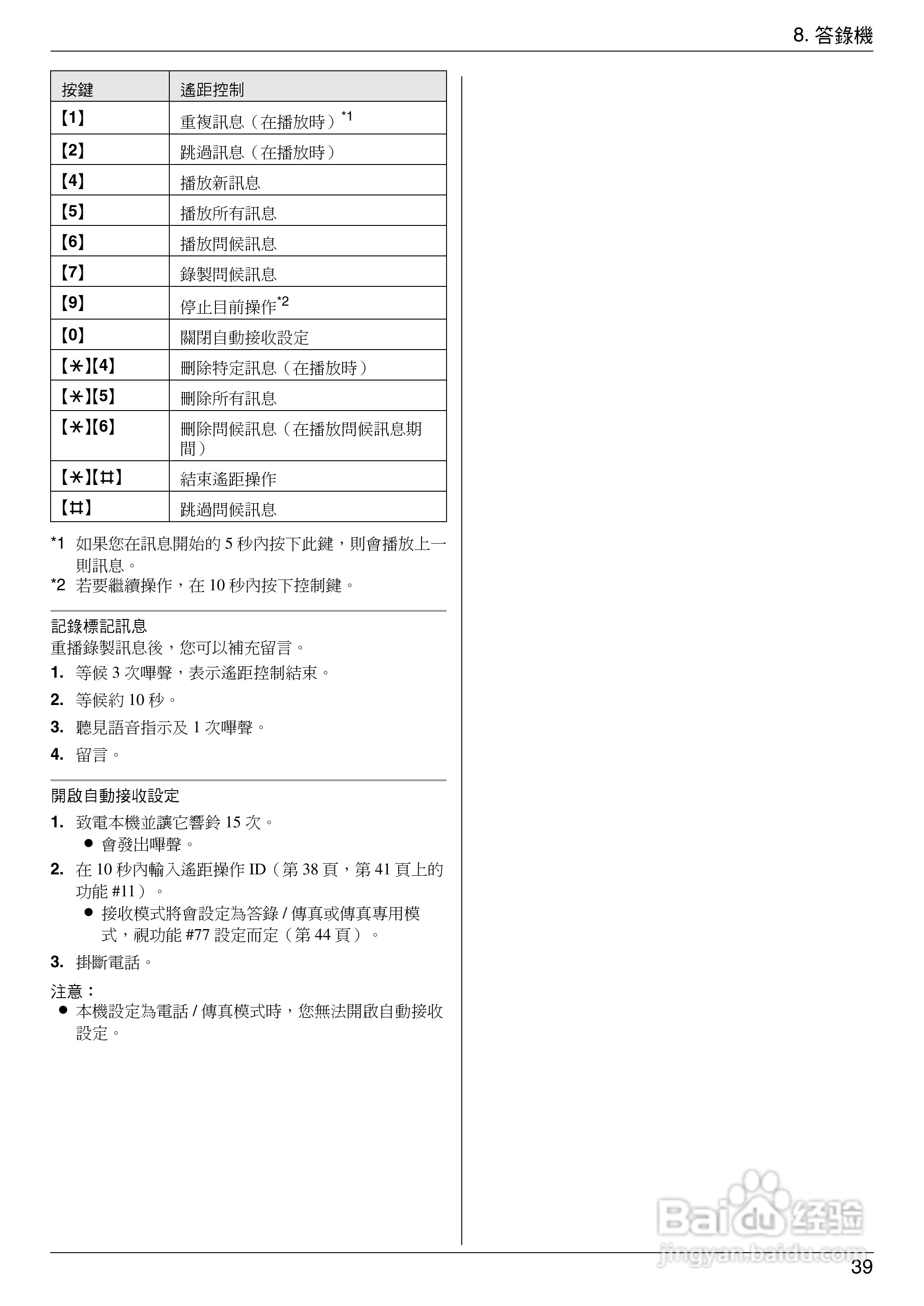 松下KX-FC966H感热式数码家居DECT FAX操作手册:[4]