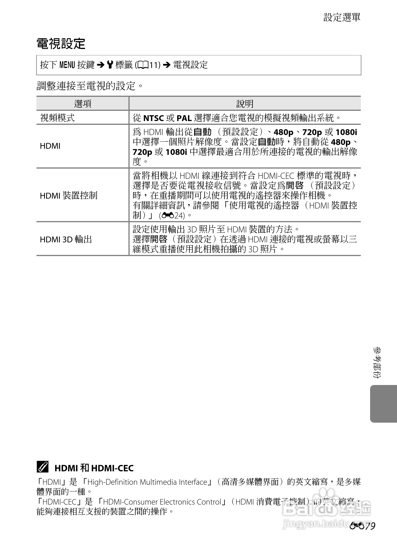 尼康COOLPIX S9300数码相机使用说明书:[20]