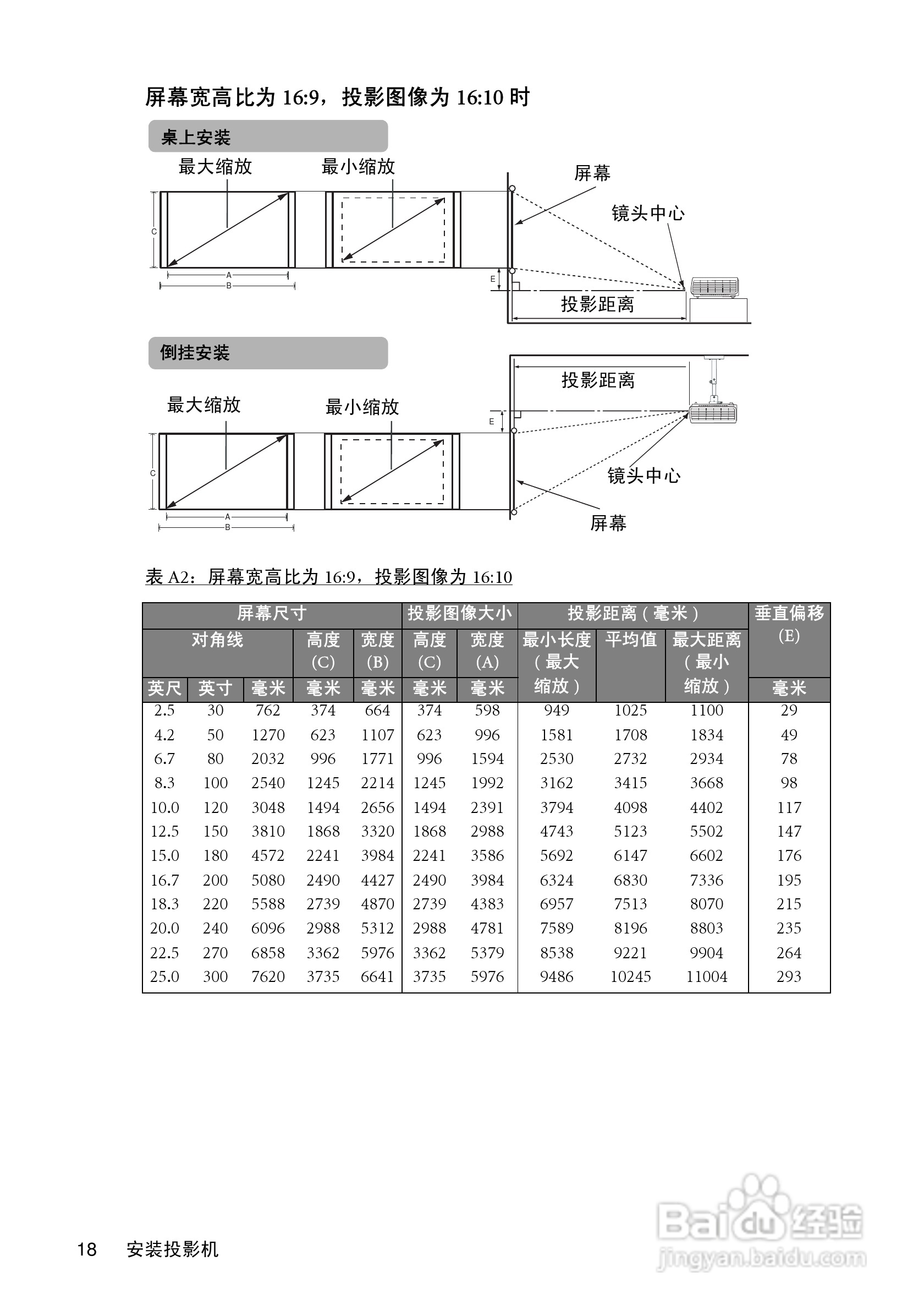 明基MP730投影机使用说明书:[2]