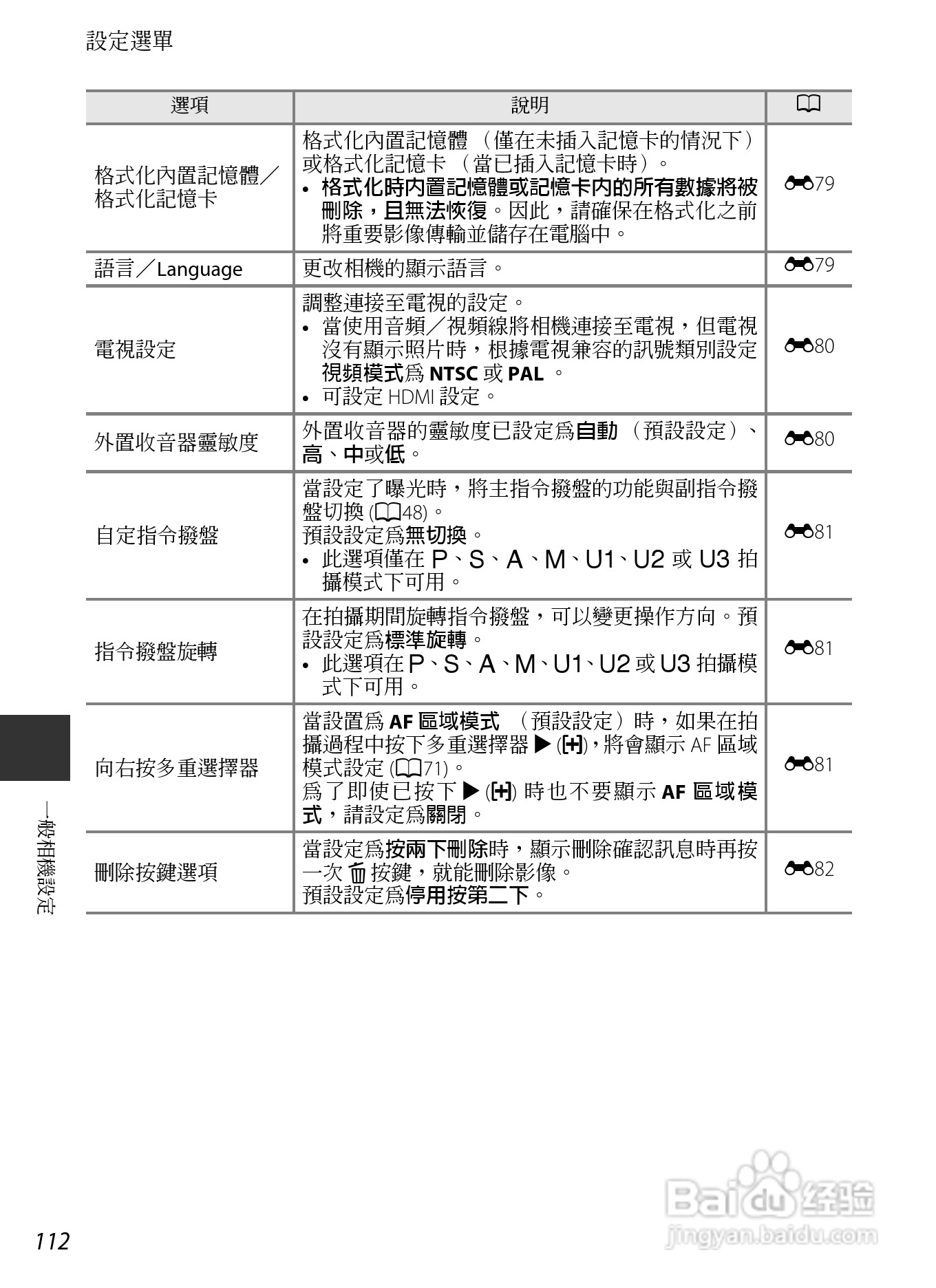尼康COOLPIX P7700数码相机使用说明书:[13]