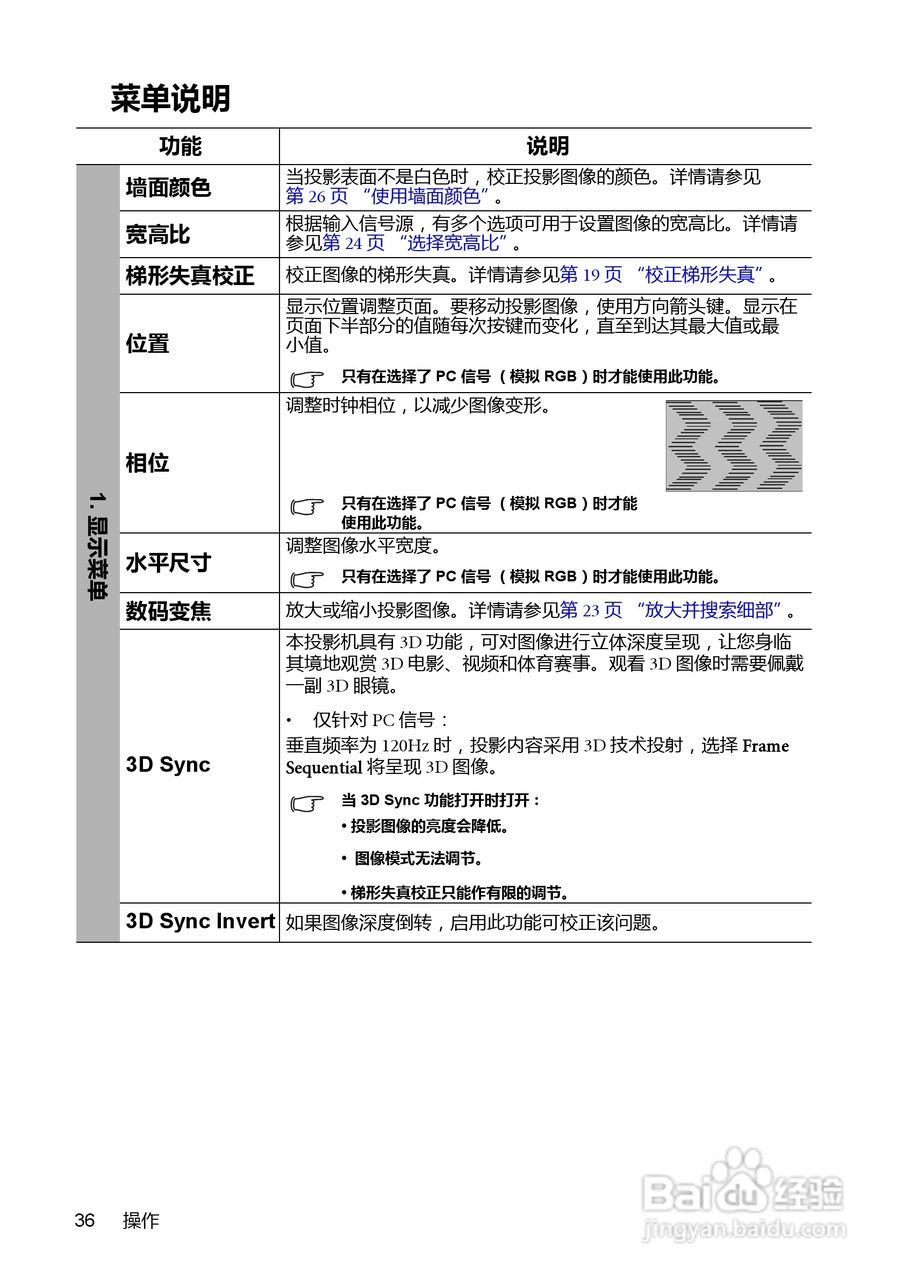 明基MX501投影机使用说明书:[4]