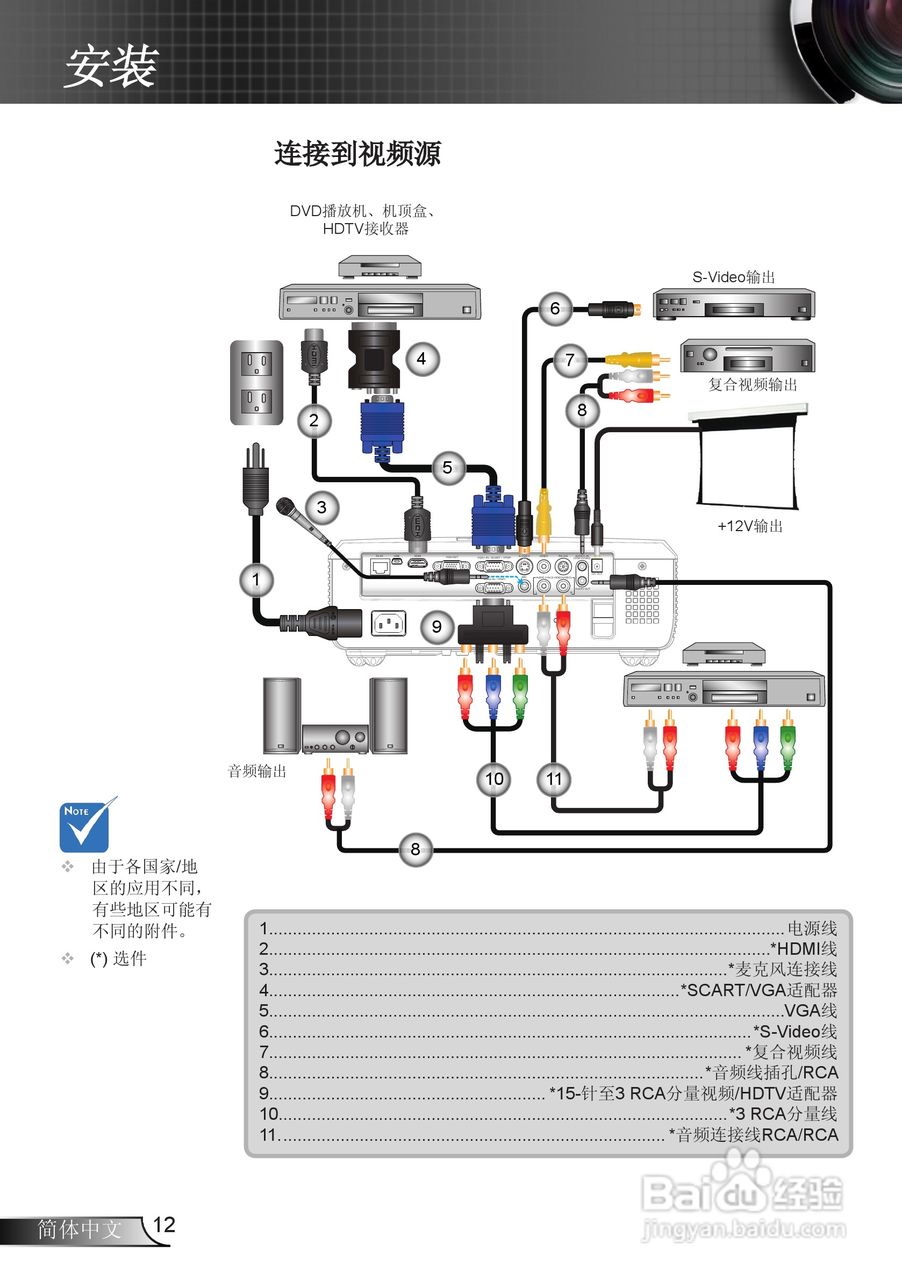 奥图码EX610ST投影机使用说明书:[2]