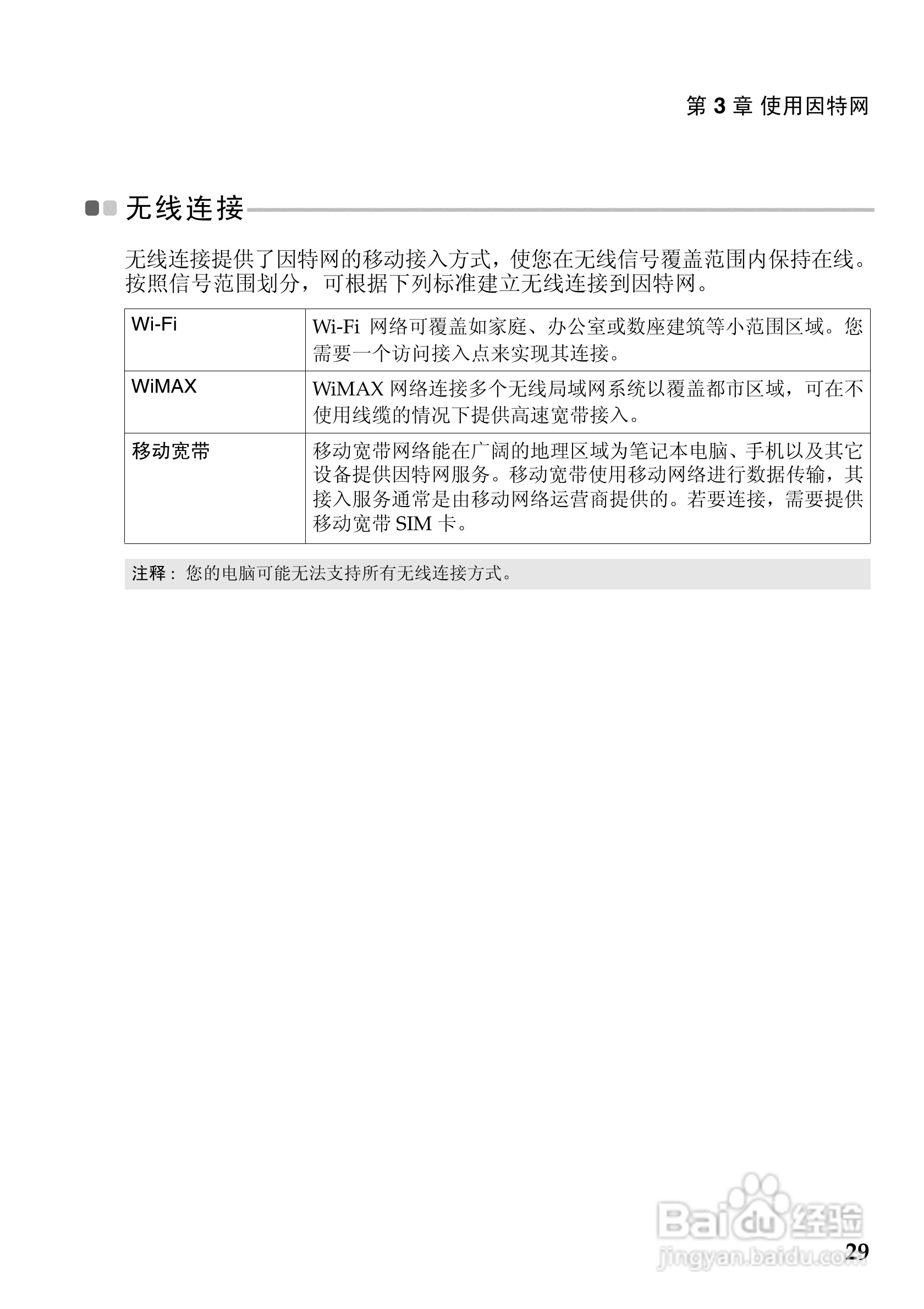 联想IdeaPad Z460手机使用说明书:[4]