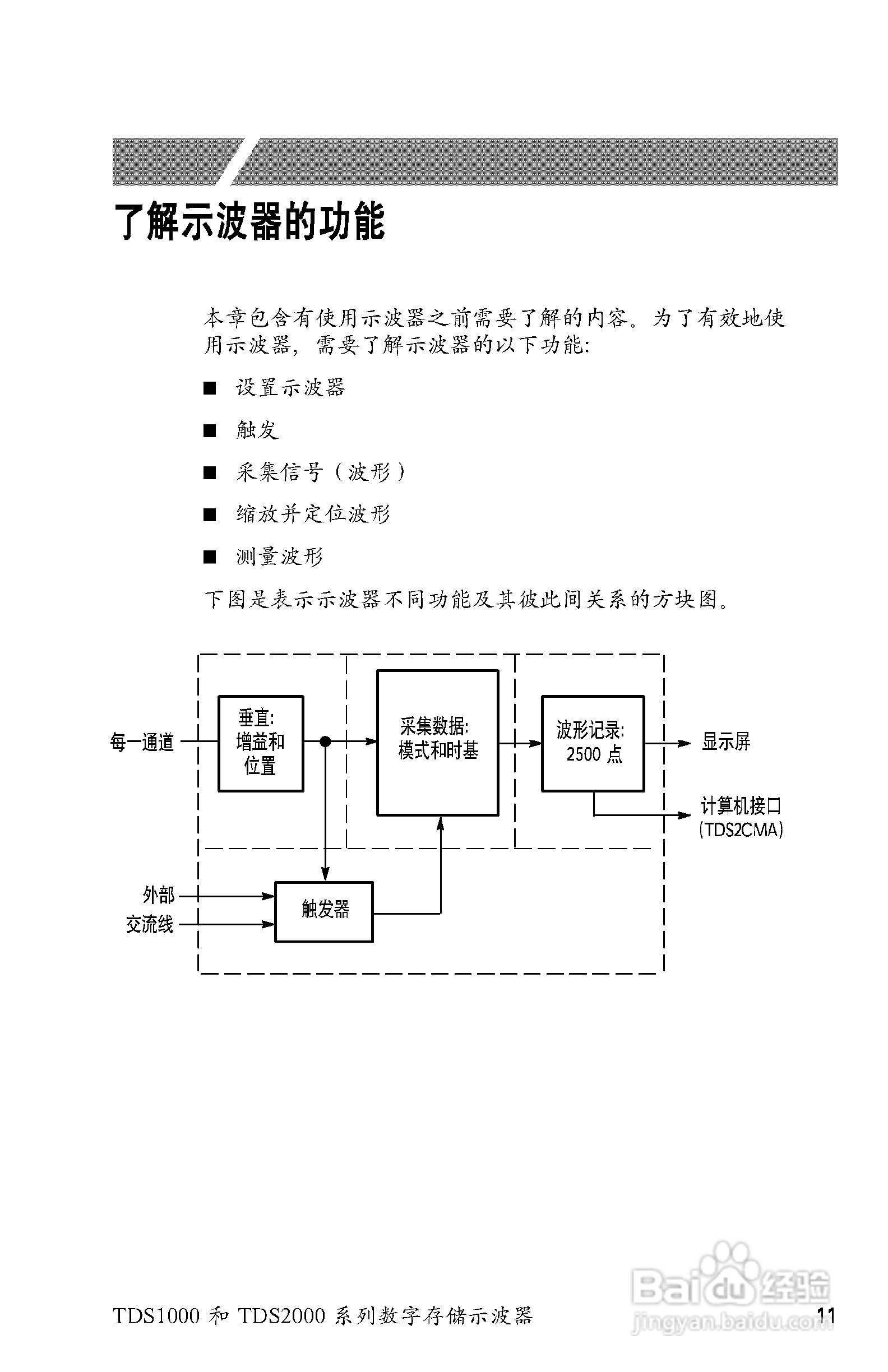 泰克TDS2024数字存储示波器用户手册:[3]