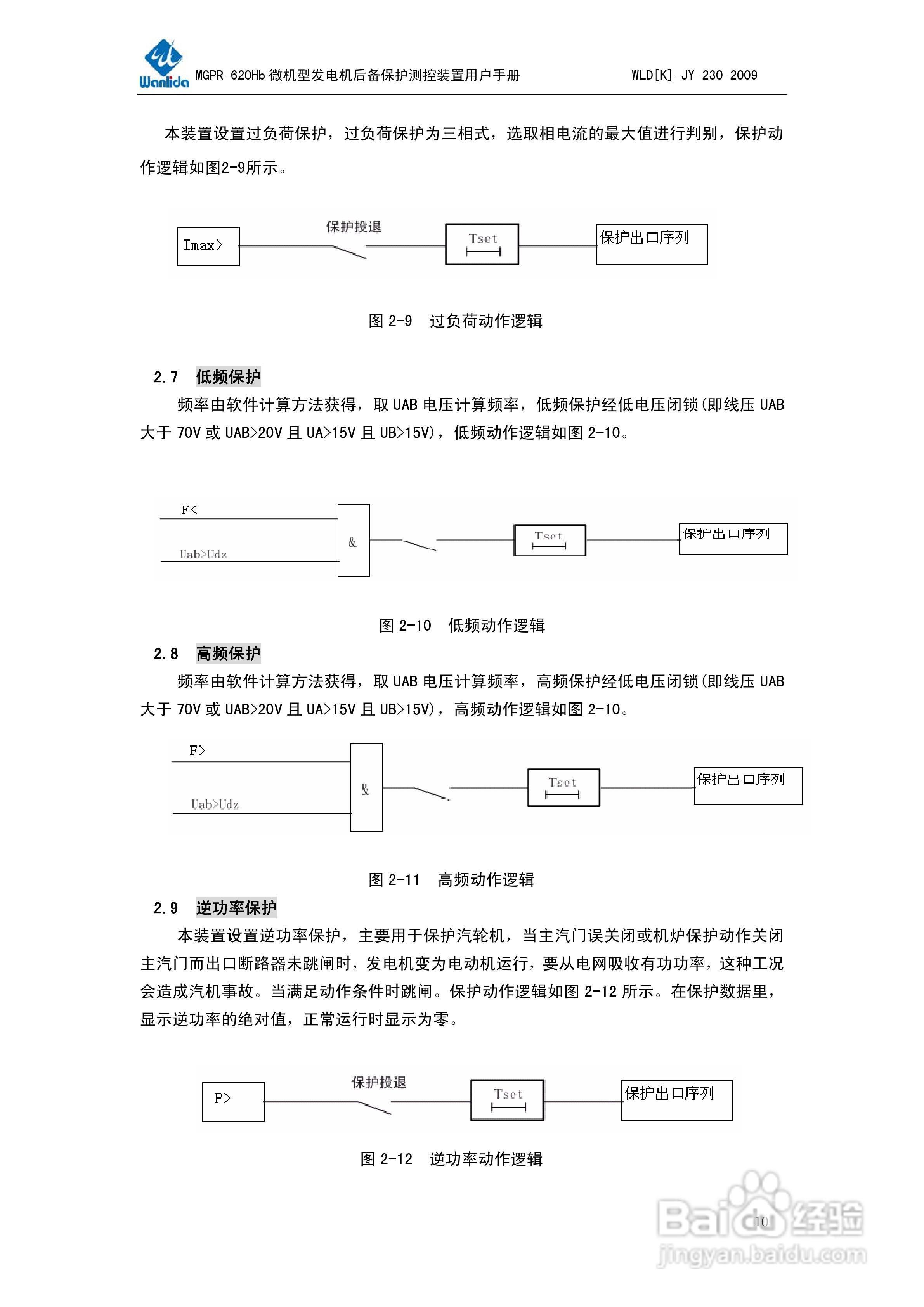 MGPR-620Hb微机型发电机后备保护测控装置用户手册:[2]