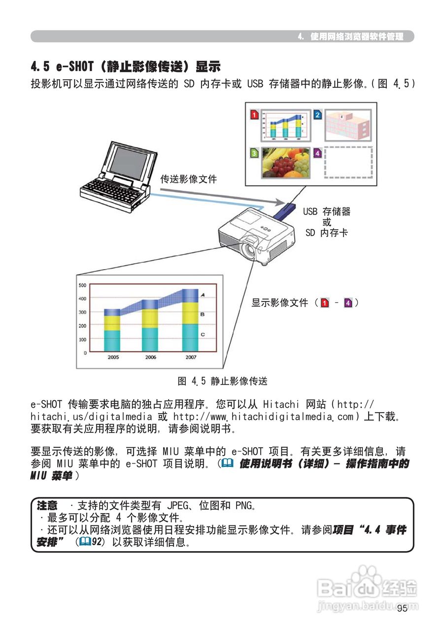 日立 CP-X807投影机说明书:[20]