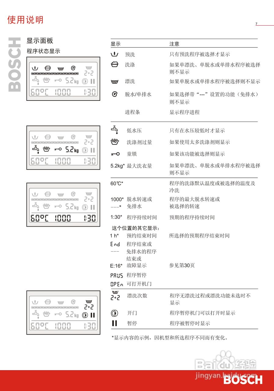 博世WVG20568TI全自动滚筒式洗衣机使用及安装说明书:[1]