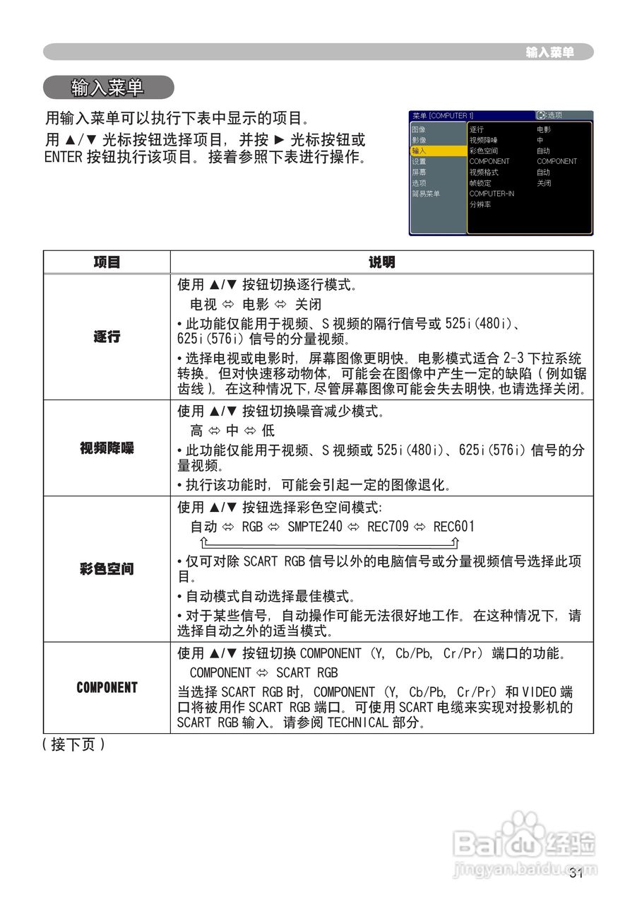 日立CP-X200投影机使用说明书:[4]