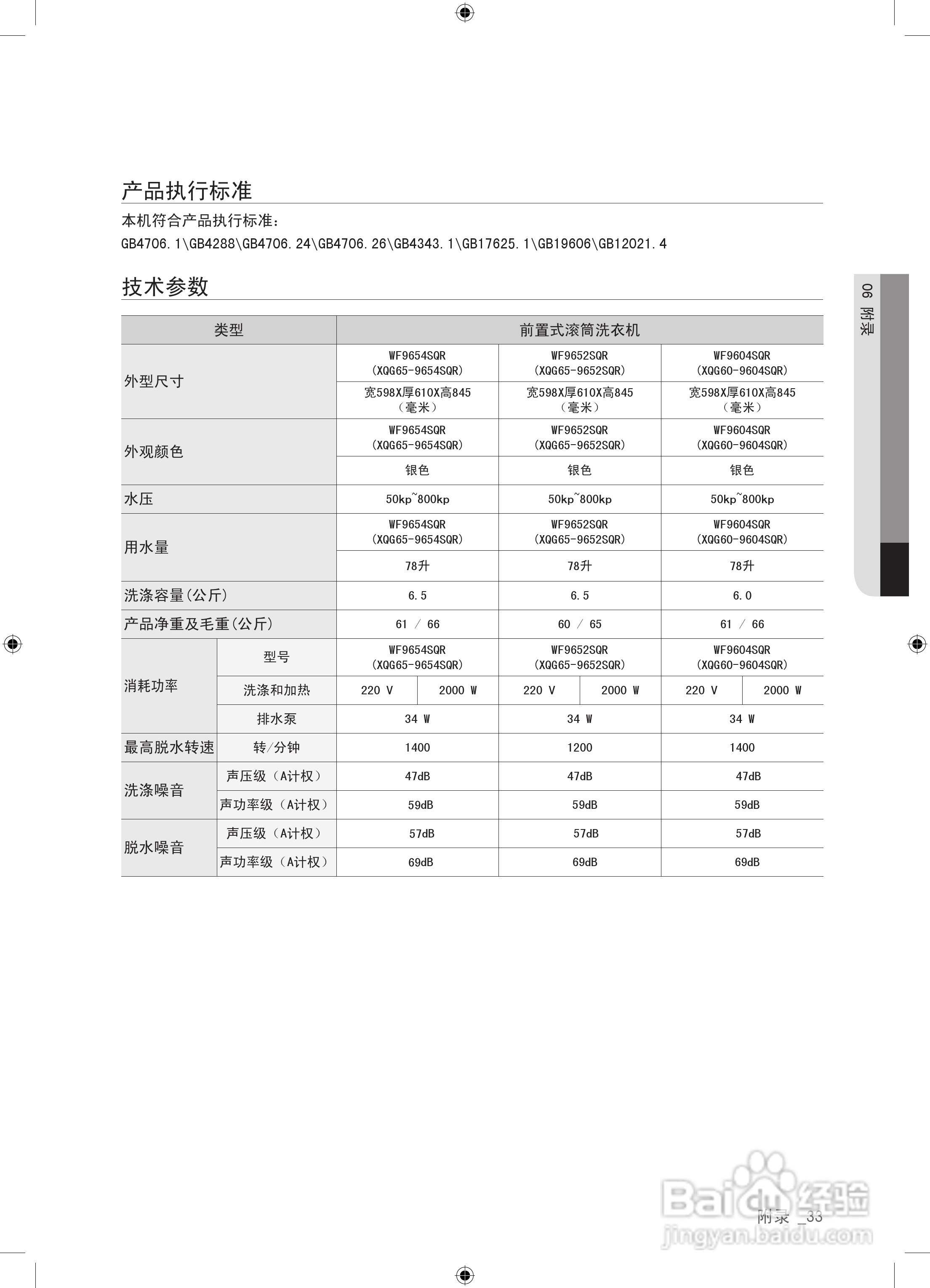 三星WF9550SQR洗衣机使用说明书:[4]