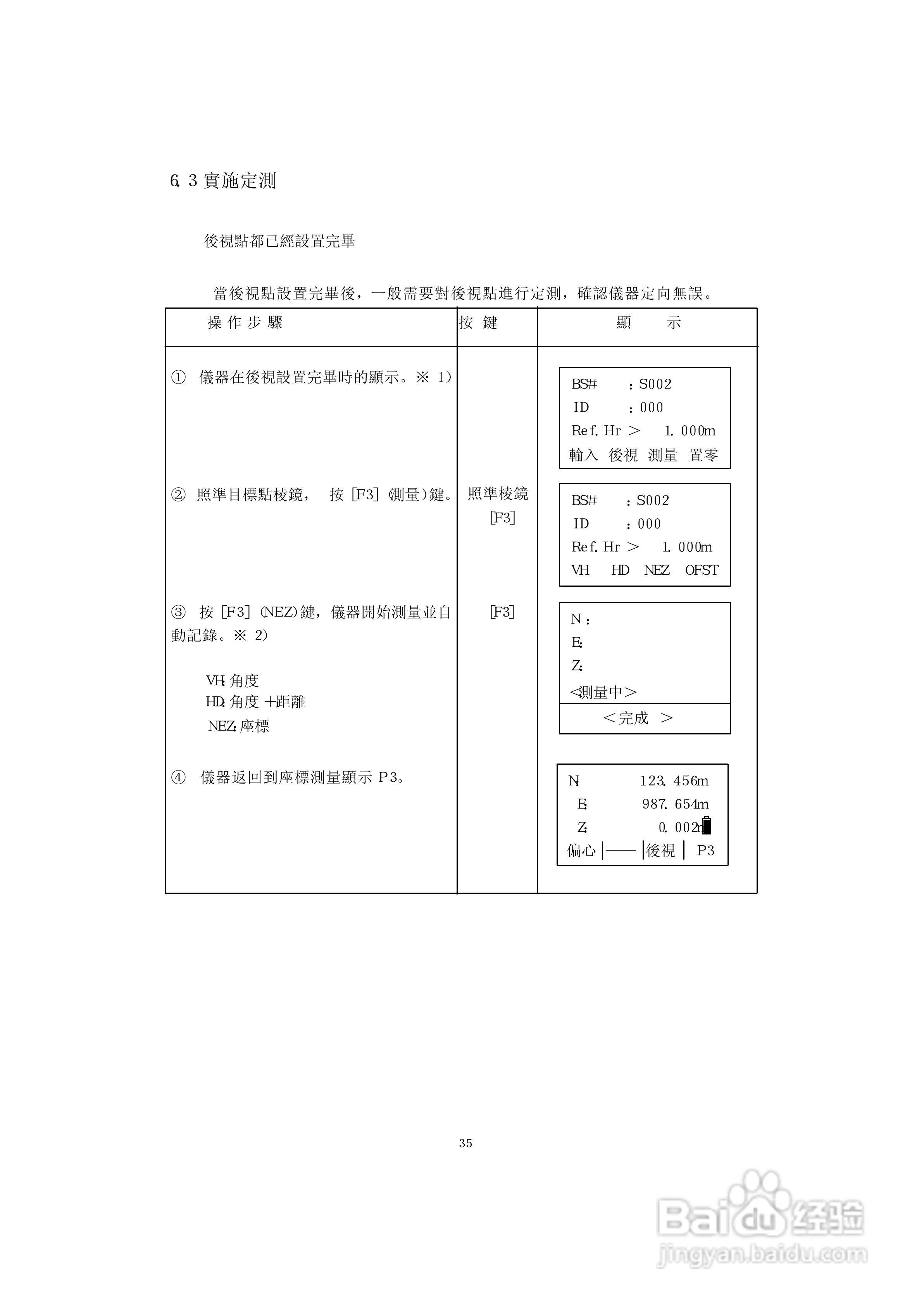 上煇RTS-630全站仪说明书:[5]