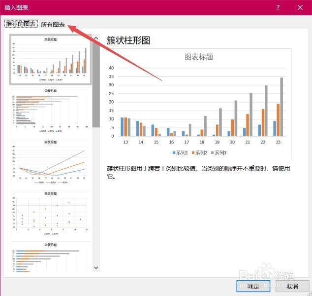 excel怎么样建立散点图 excel表格散点图如何画