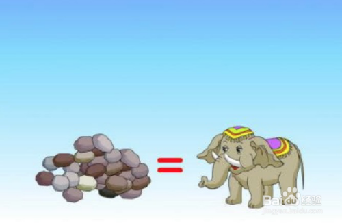 曹冲称象的四个步骤图