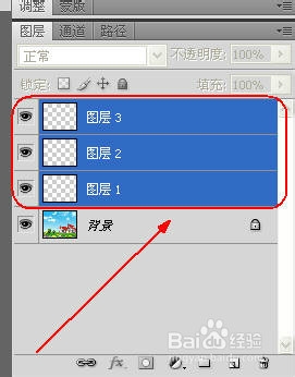 Photoshop教程2：如何选择图层