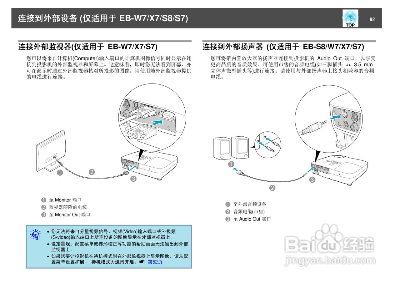 爱普生EB-S8投影仪使用说明书:[9]