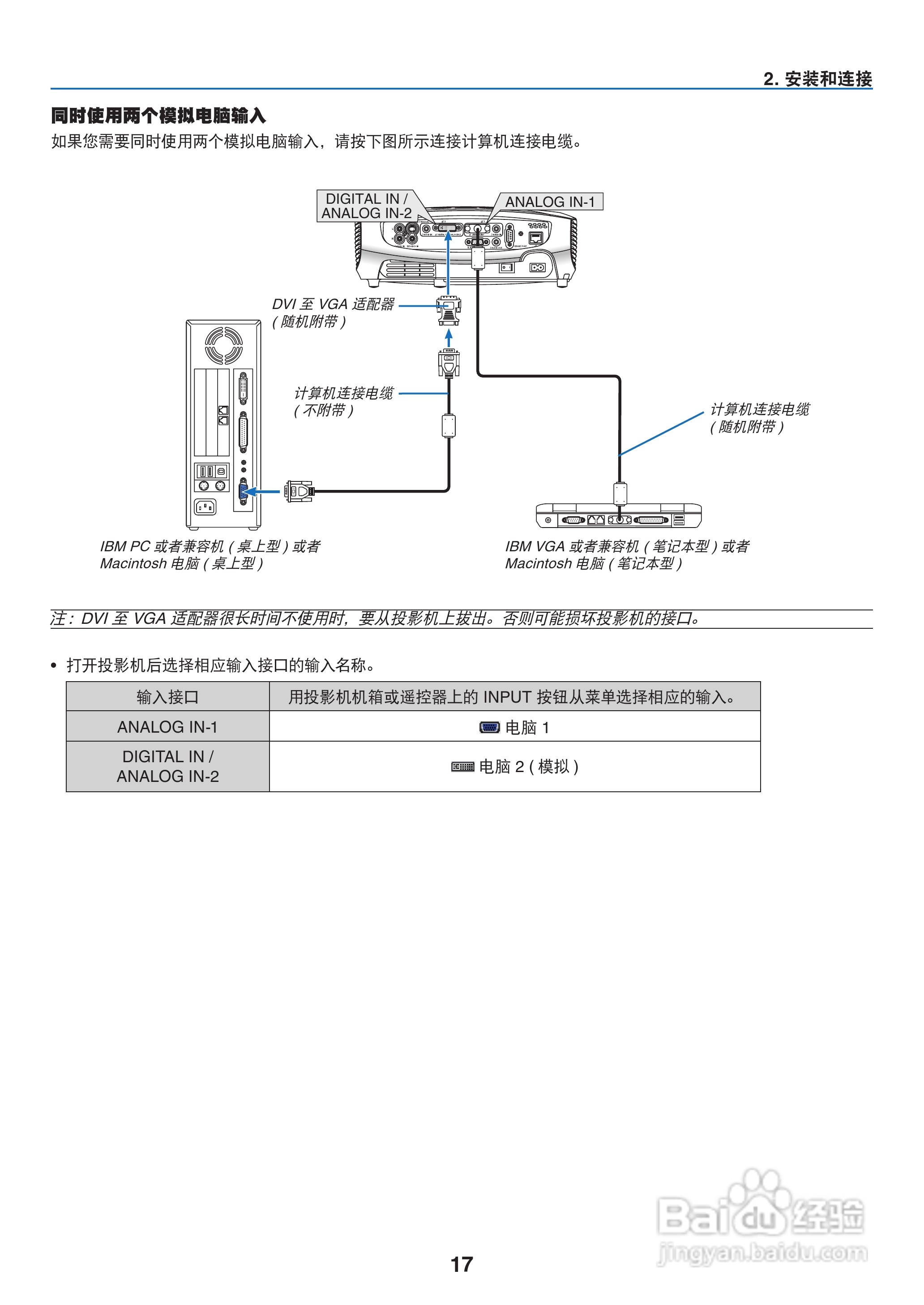 佳能LV-7370投影机使用说明书:[3]