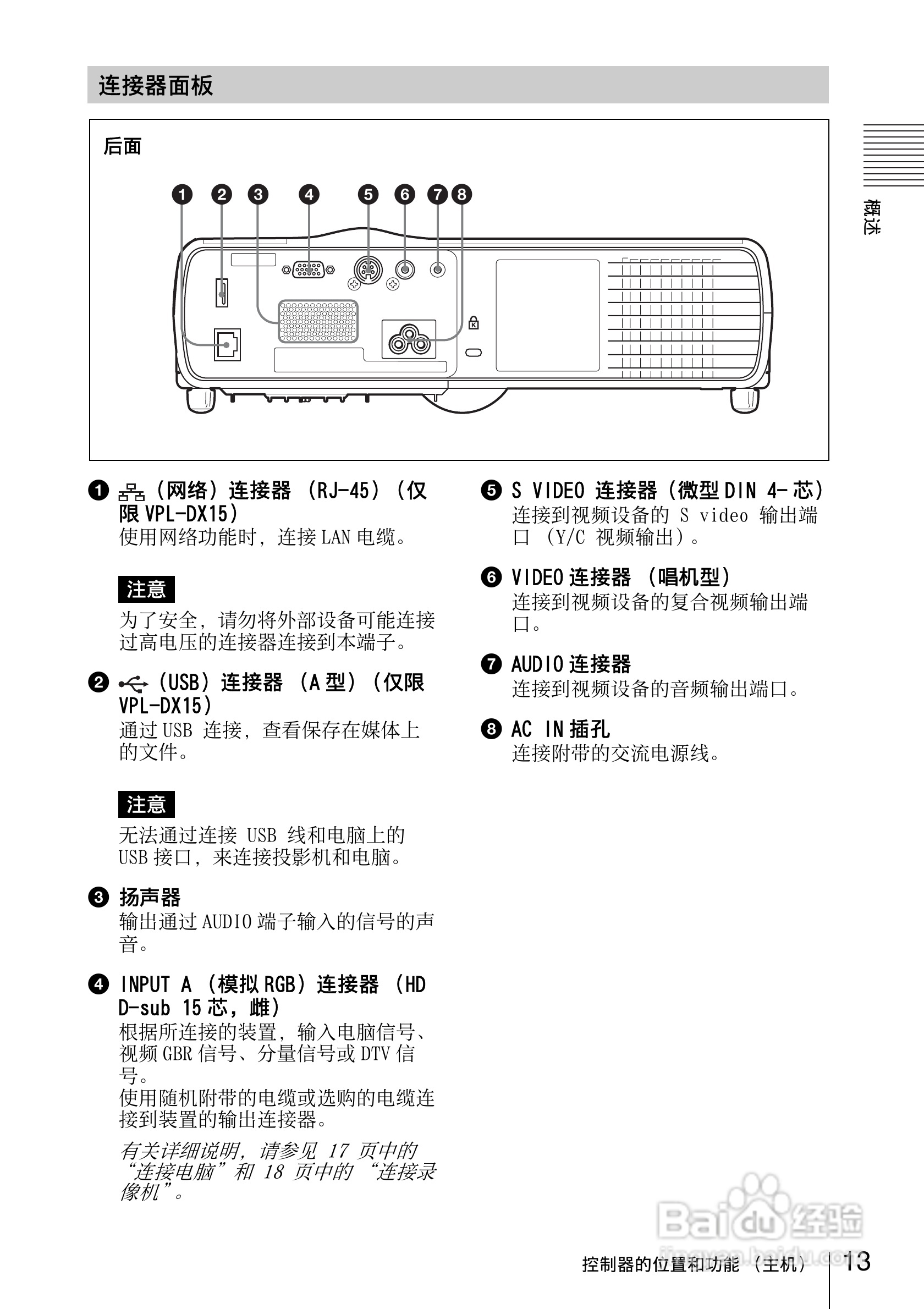 索尼VPL-DX11投影机使用说明书:[2]