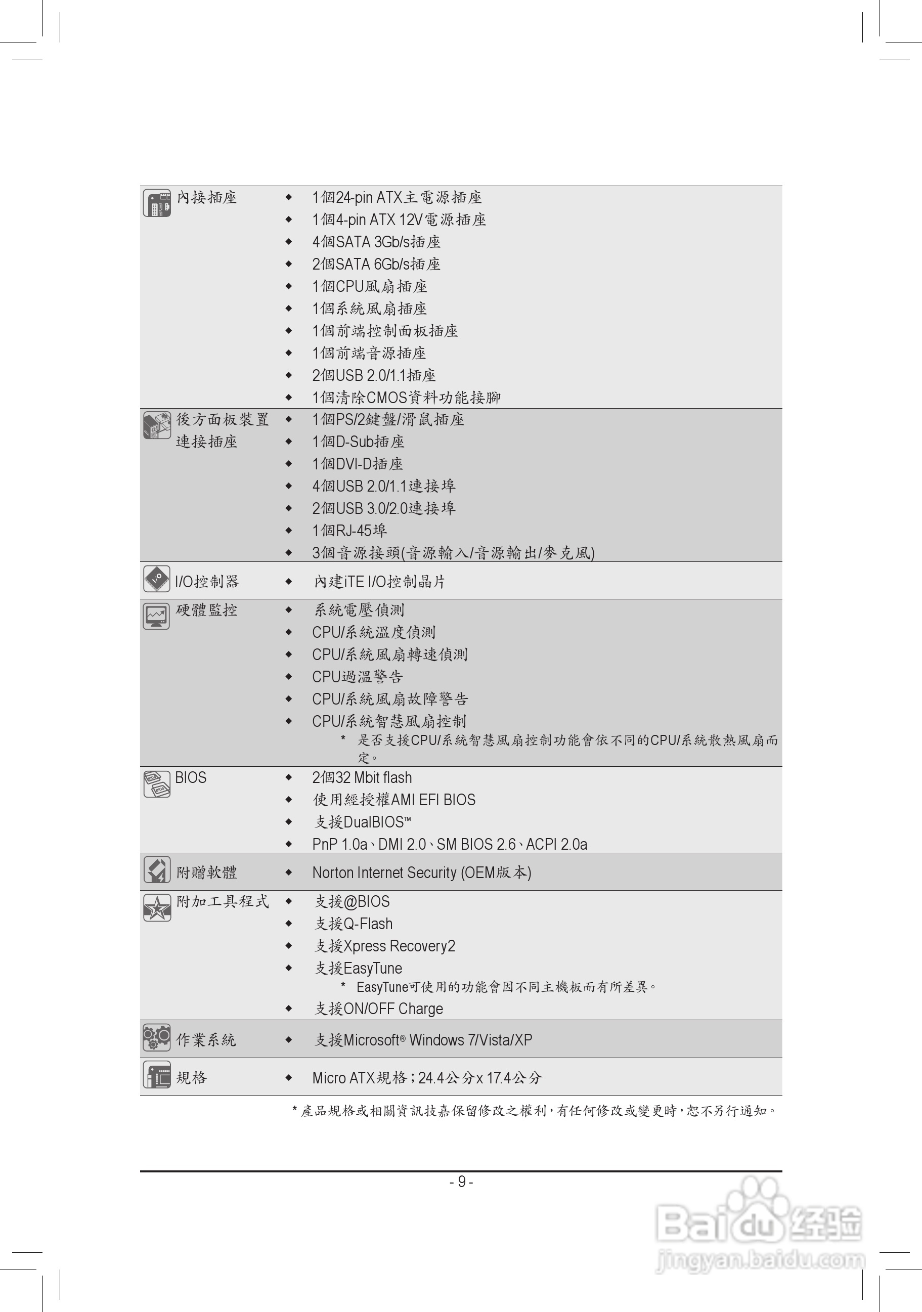 技嘉GA-H61MA-D3V主板使用手册:[1]