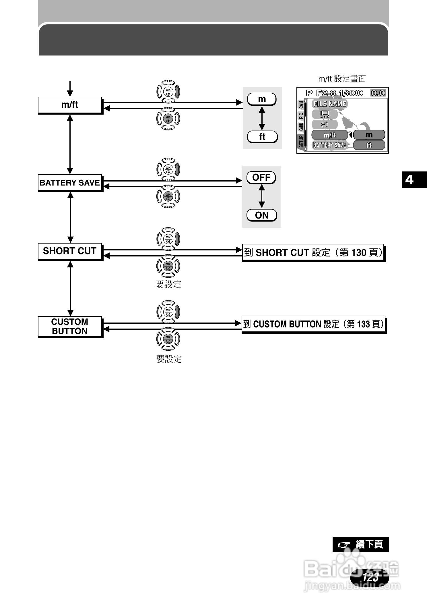 Olympus奥林巴斯C-700UZ数码相机说明书:[13]
