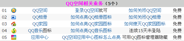 怎么点亮和怎样熄灭(隐藏)全部QQ业务