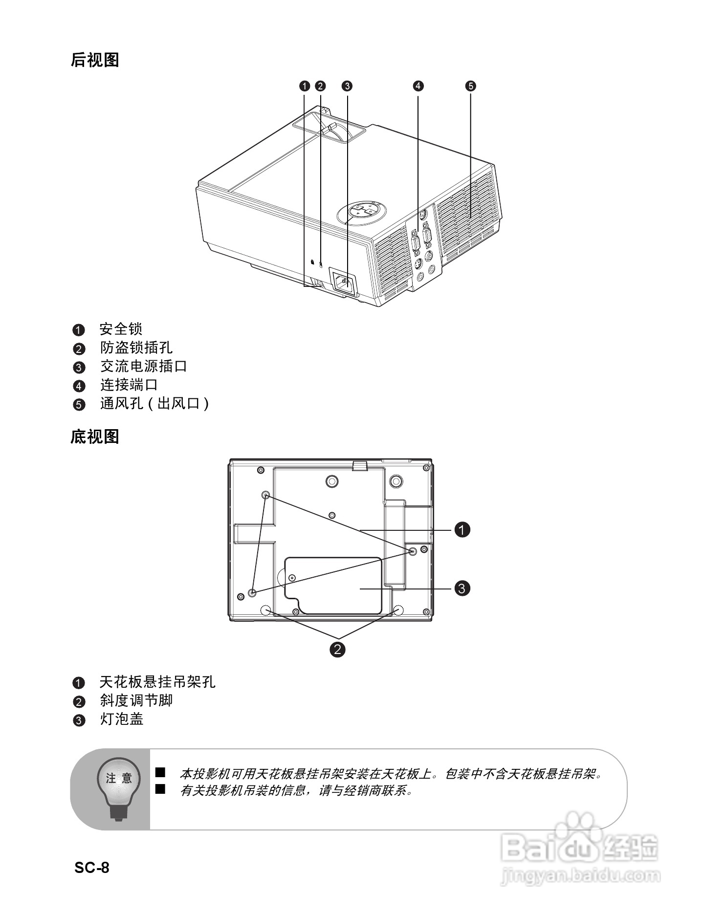 明基BenQ MP523型投影机说明书:[1]