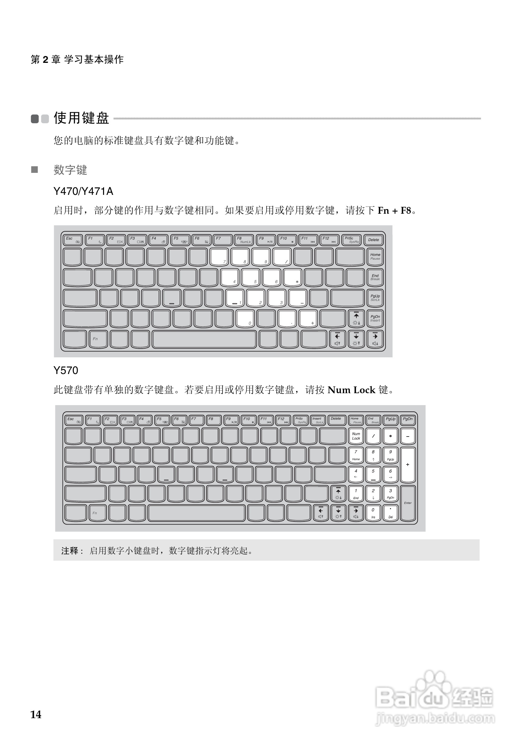 联想Lenovo Y470P笔记本电脑使用说明书:[2]