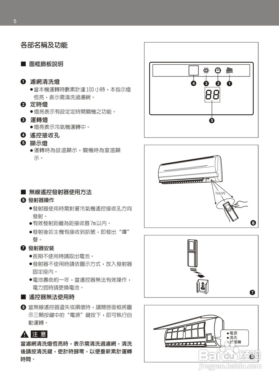 声宝AM-B25DC型变频分离式冷暖气机说明书:[1]