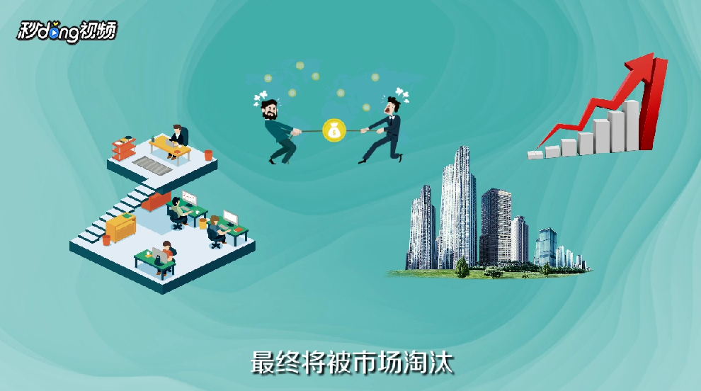 绩效管理流程是什么