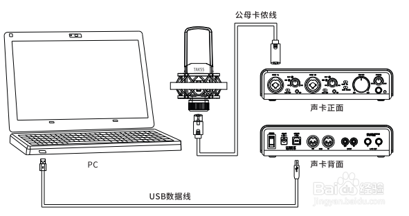 得胜TAK55录音麦克风使用经验分享