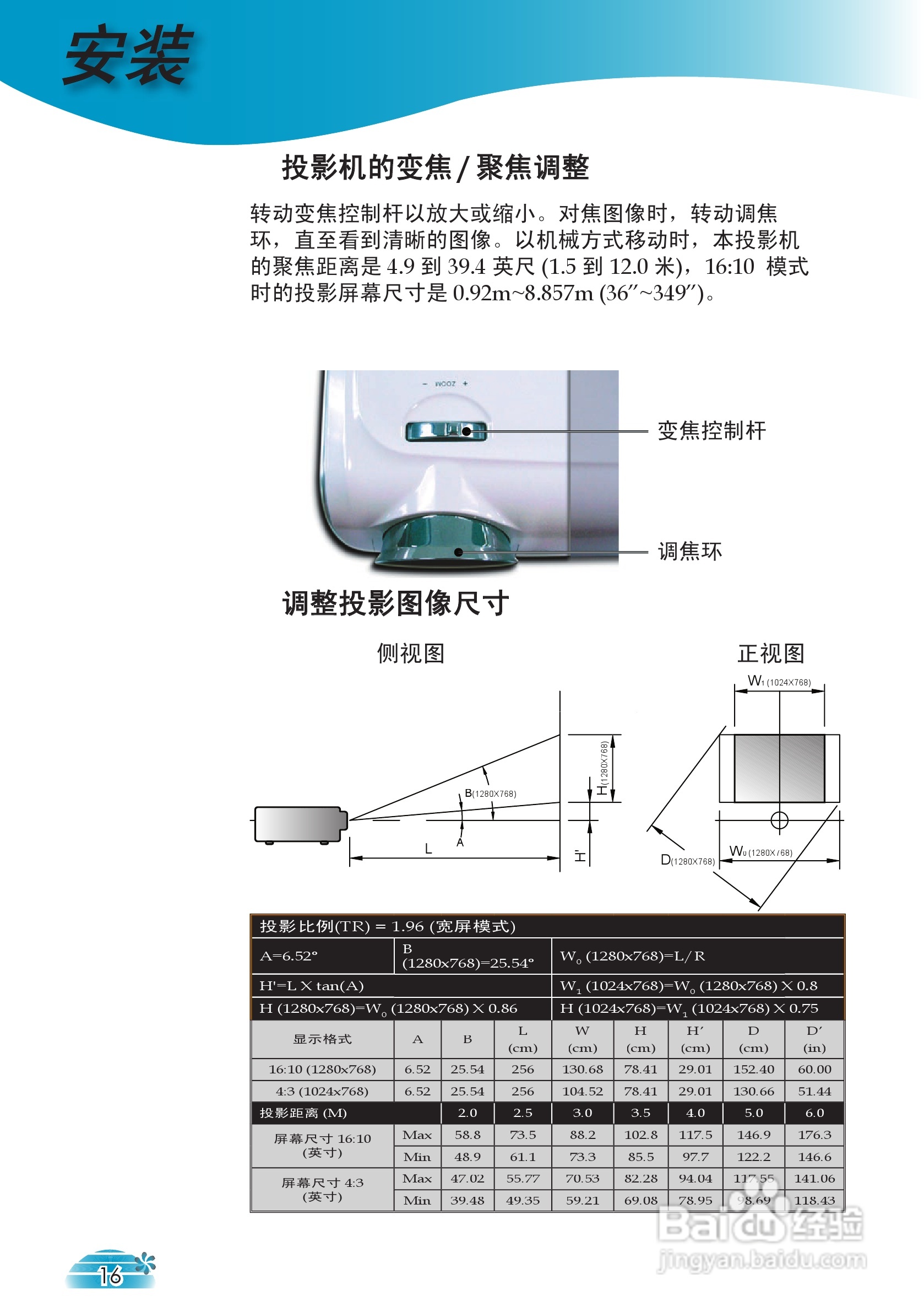 奥图码 HD73投影机说明书:[2]