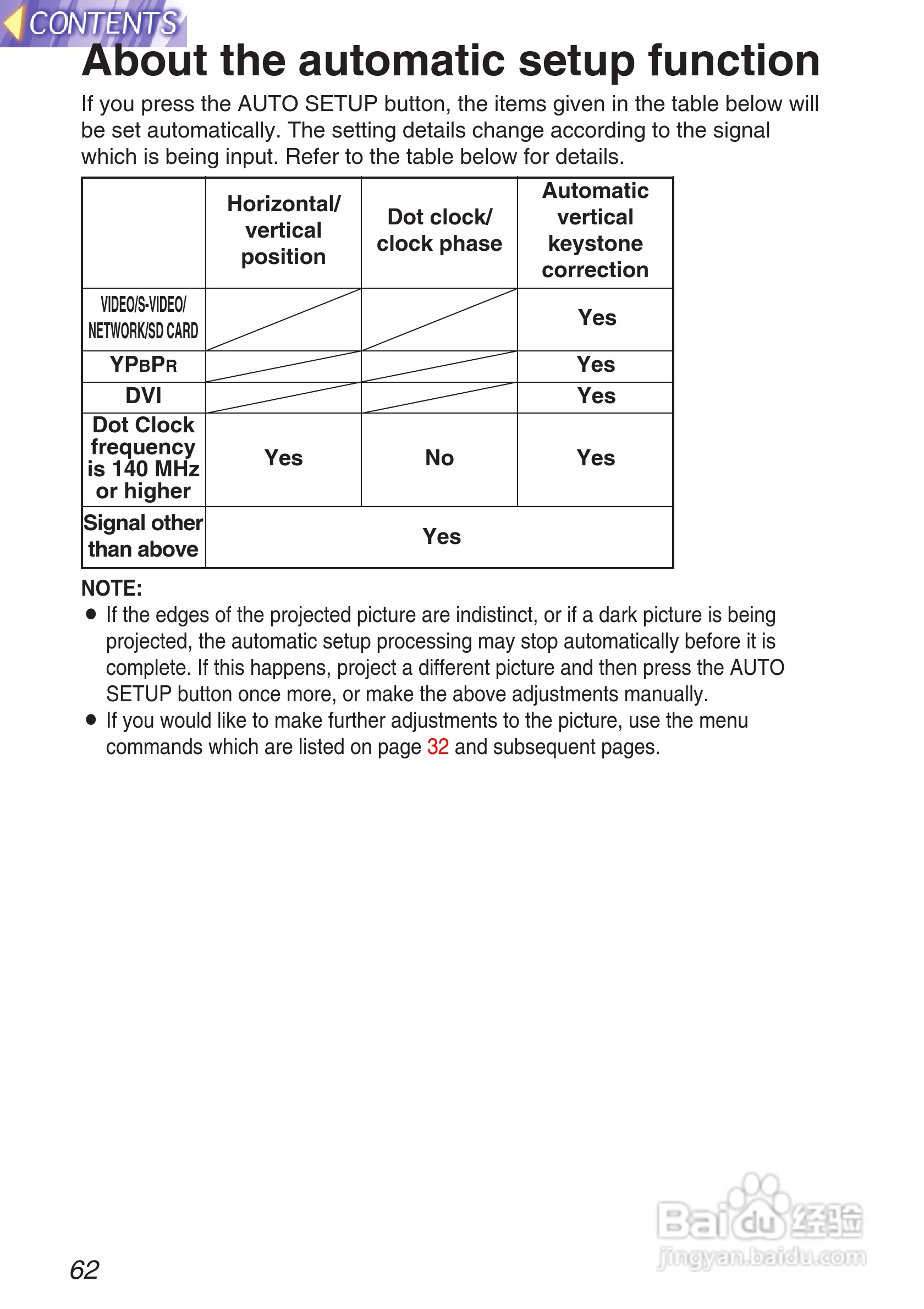 松下投影机PT-L750U型说明书:[7]