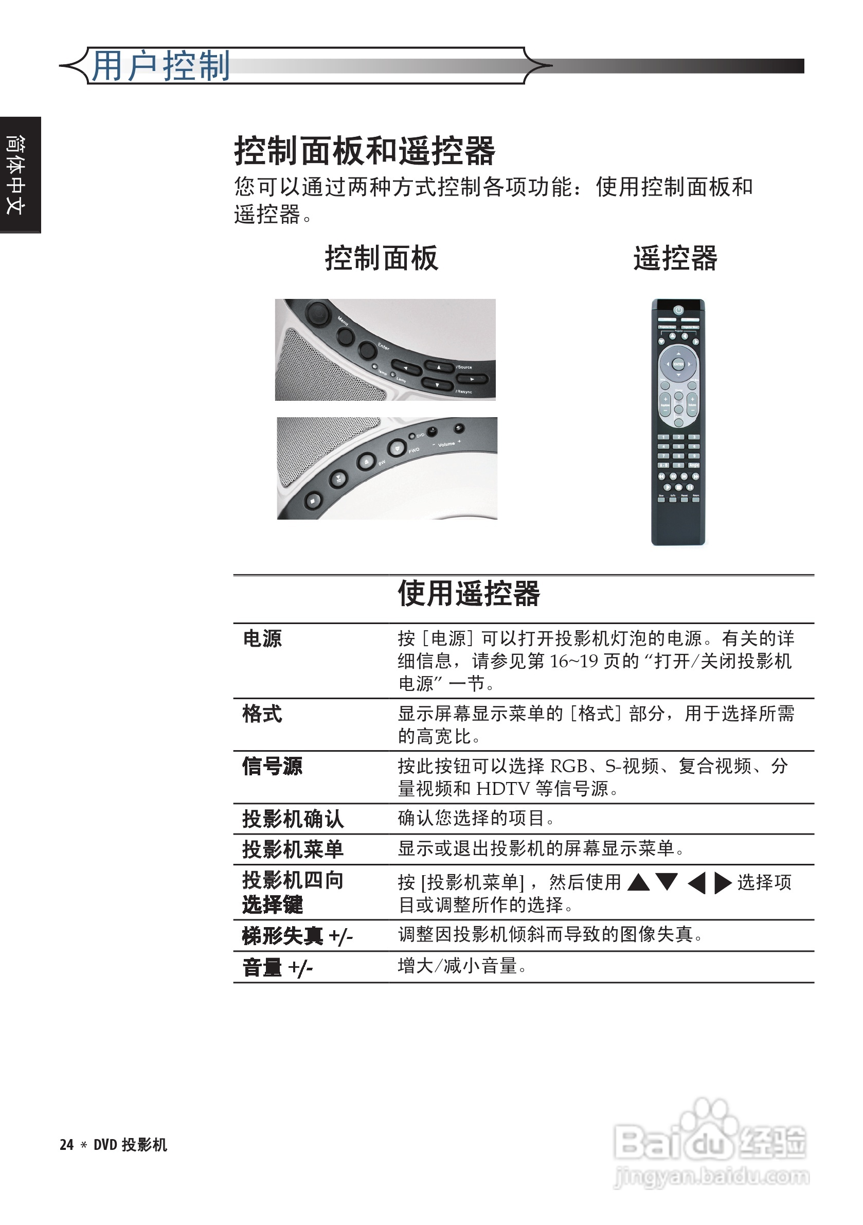 奥图码 DV10投影机说明书:[3]