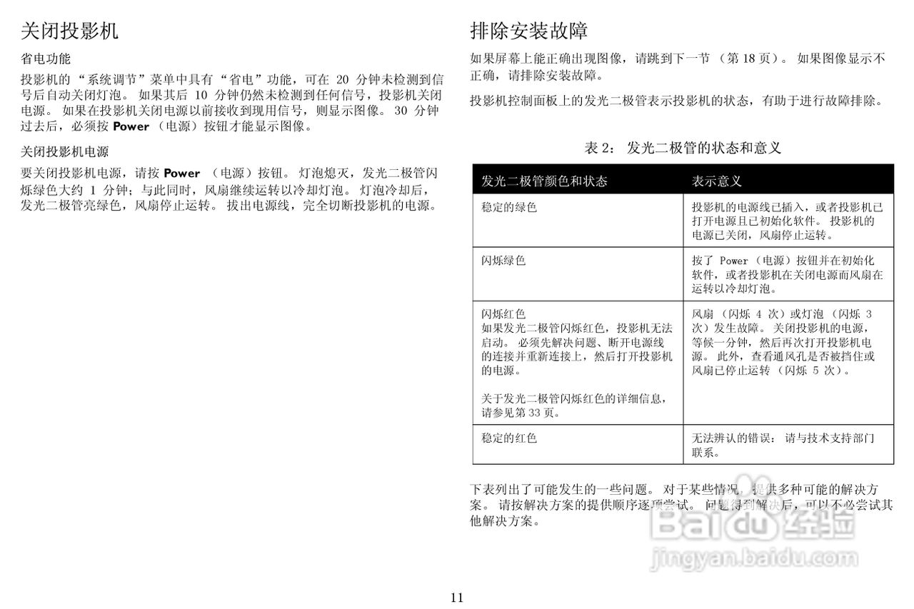 富可视 ScreenPlay 5700投影机说明书:[2]