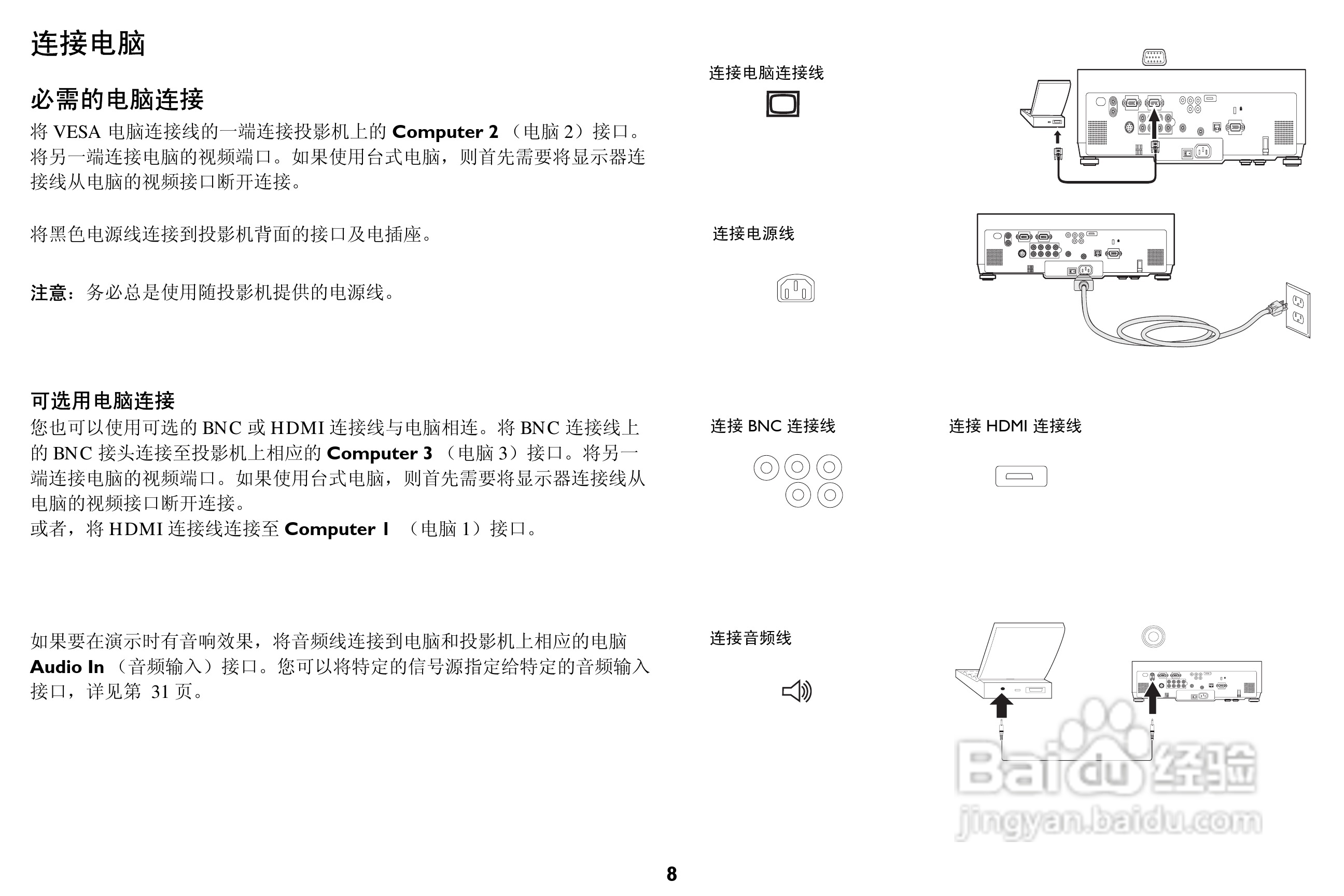 ASK Proxima C447投影机说明书:[1]
