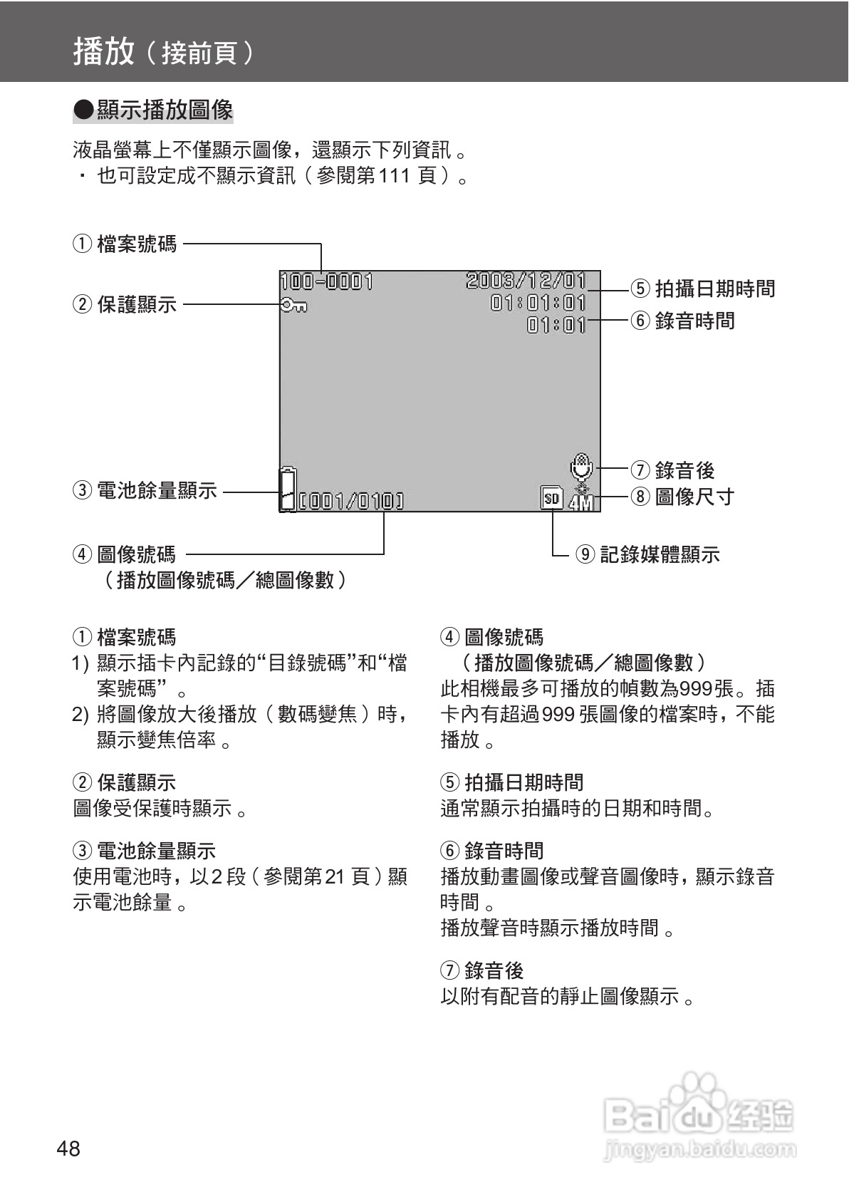 柯尼卡美能达 DiMAGE G400数码相机中文说明书:[5]