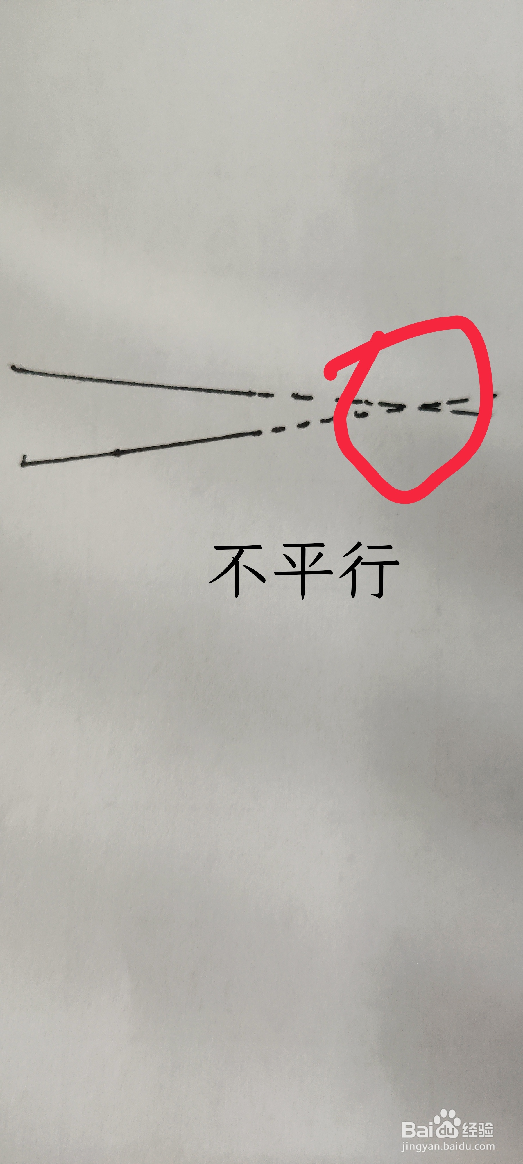 判断两条直线平行的方法