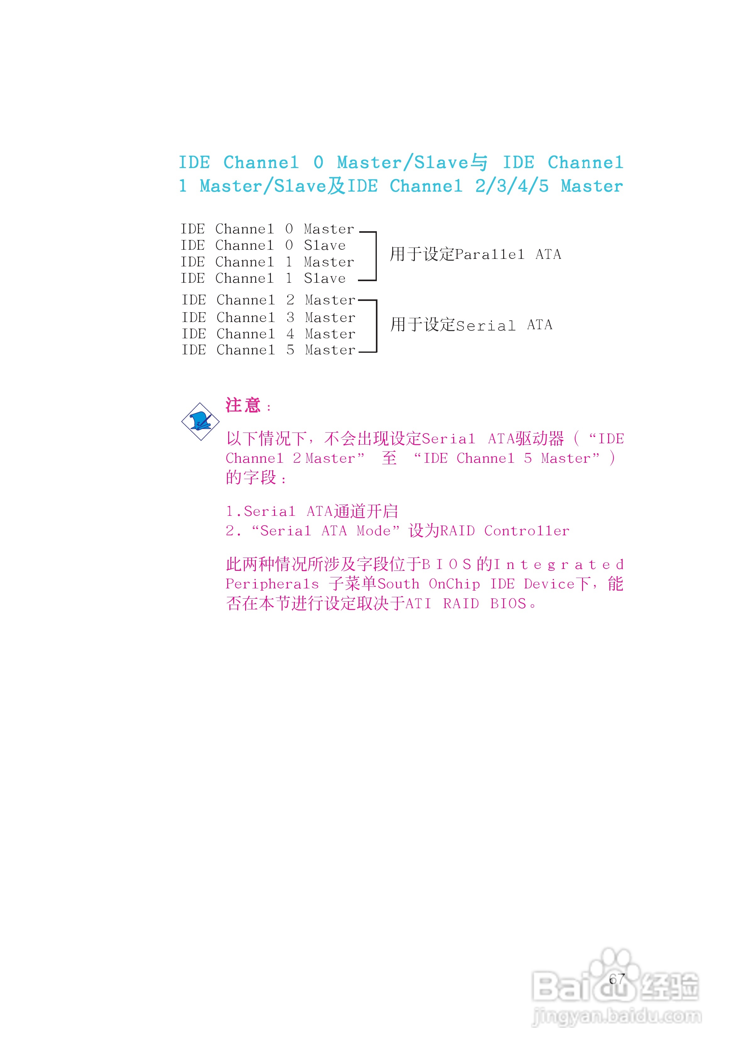 友通INF. RS482型主板说明书:[7]