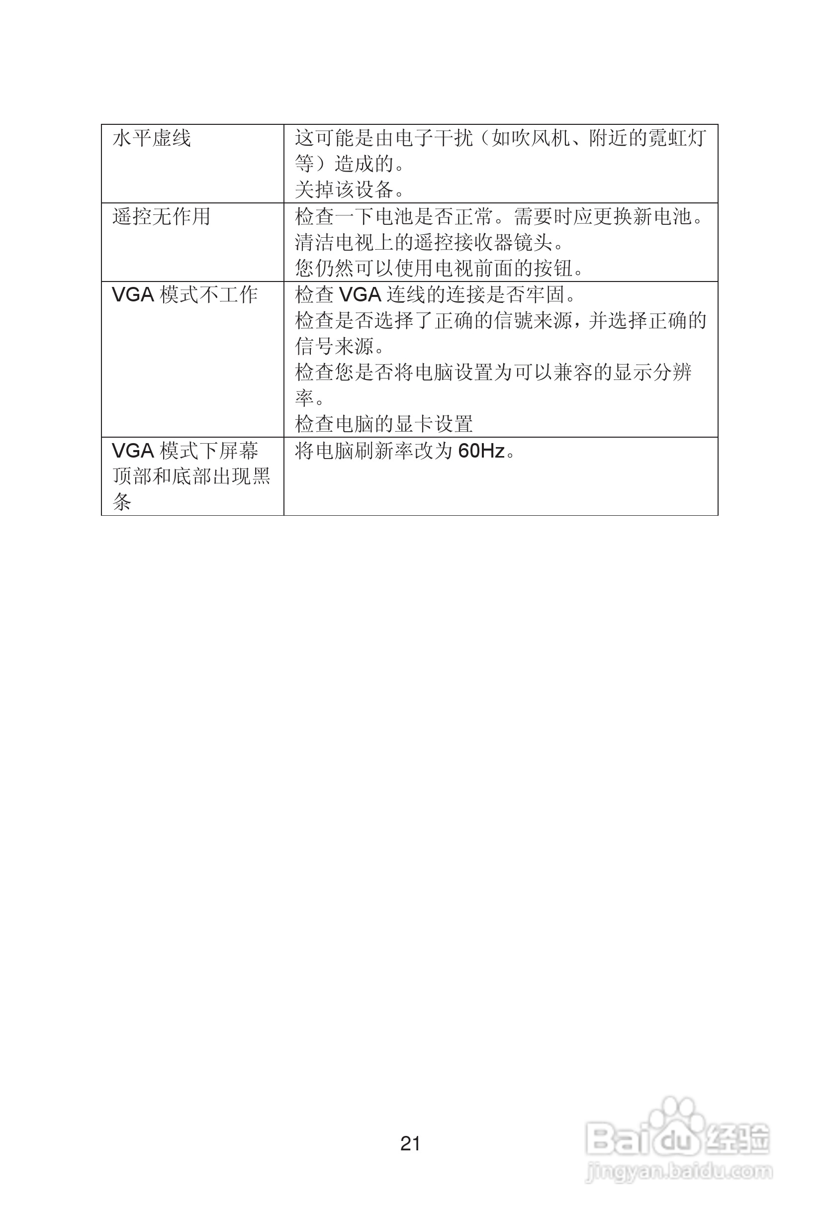 熊猫电子L32A01D液晶彩色电视机说明书:[3]