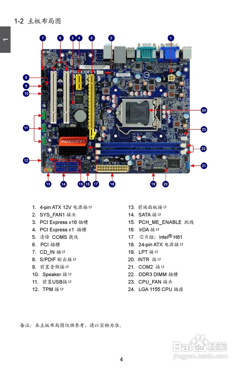 富士康H61MXV型主板使用手册:[2]
