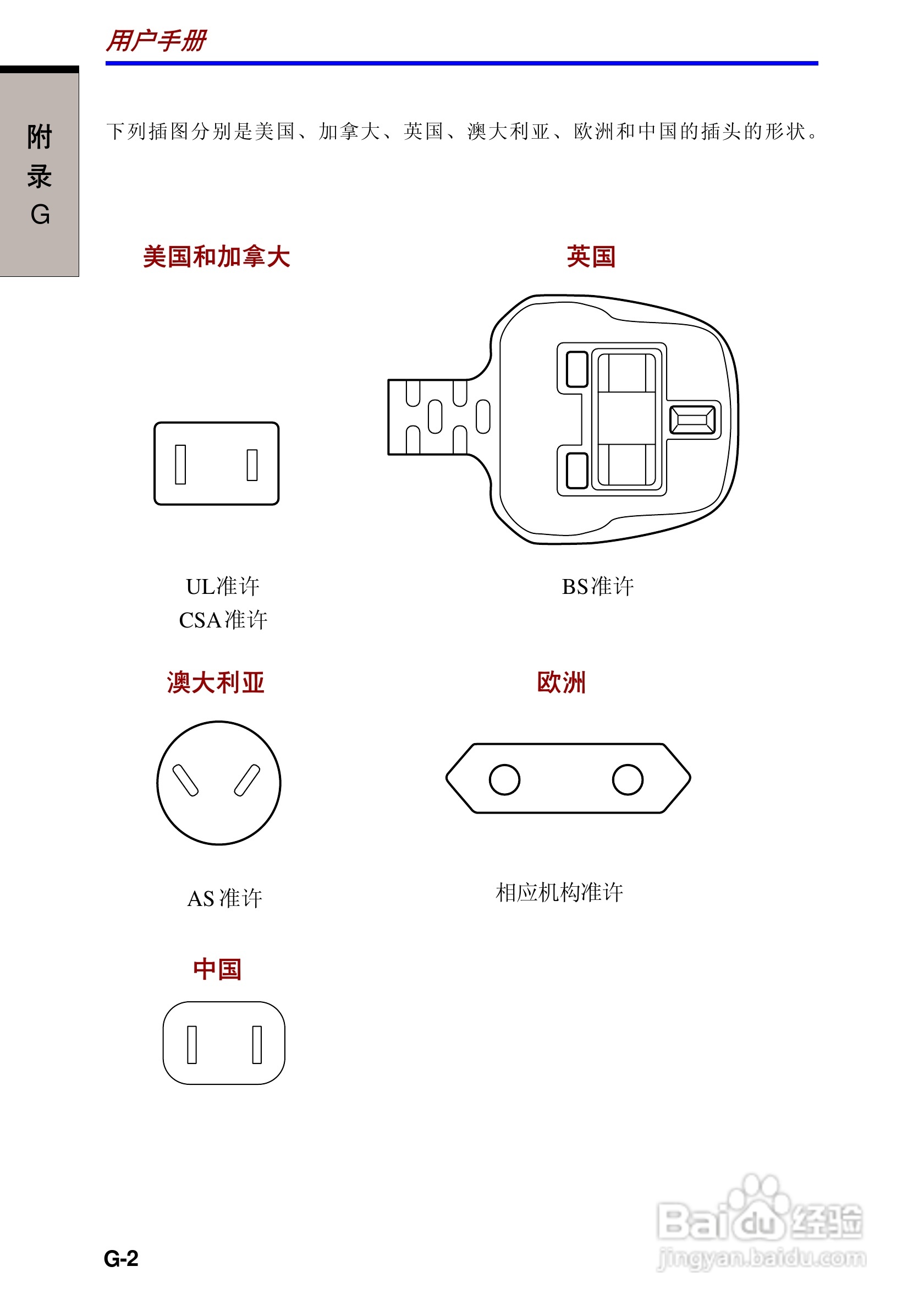 东芝Portege A100笔记本电脑使用说明书:[18]